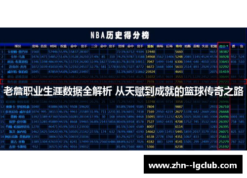 老詹职业生涯数据全解析 从天赋到成就的篮球传奇之路