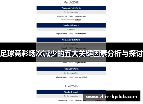 足球竞彩场次减少的五大关键因素分析与探讨