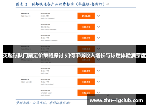 英超球队门票定价策略探讨 如何平衡收入增长与球迷体验满意度 英超球队门票定价策略探讨 如何平衡收入增长与球迷体验满意度