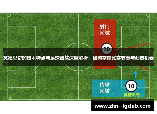 莫德里奇的技术特点与足球智慧深度解析：如何掌控比赛节奏与创造机会
