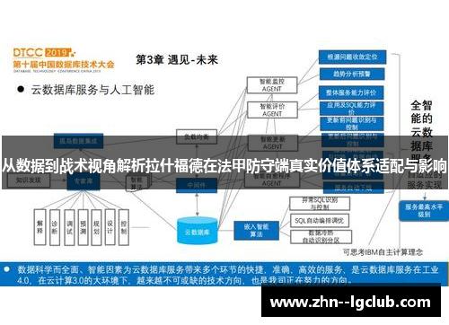 从数据到战术视角解析拉什福德在法甲防守端真实价值体系适配与影响
