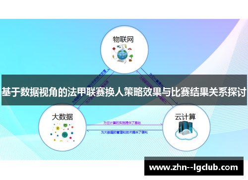 基于数据视角的法甲联赛换人策略效果与比赛结果关系探讨 基于数据视角的法甲联赛换人策略效果与比赛结果关系探讨