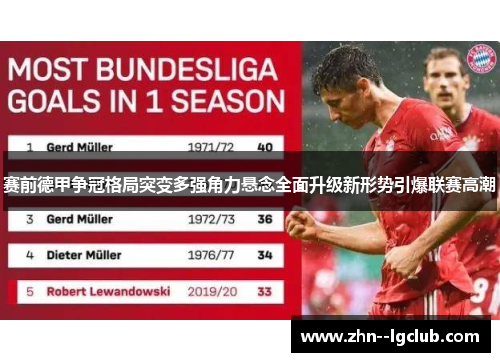 赛前德甲争冠格局突变多强角力悬念全面升级新形势引爆联赛高潮 赛前德甲争冠格局突变多强角力悬念全面升级新形势引爆联赛高潮