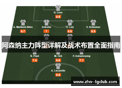 阿森纳主力阵型详解及战术布置全面指南 阿森纳主力阵型详解及战术布置全面指南