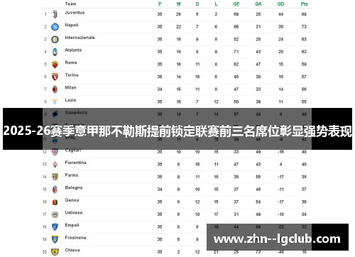 2025-26赛季意甲那不勒斯提前锁定联赛前三名席位彰显强势表现 2025-26赛季意甲那不勒斯提前锁定联赛前三名席位彰显强势表现