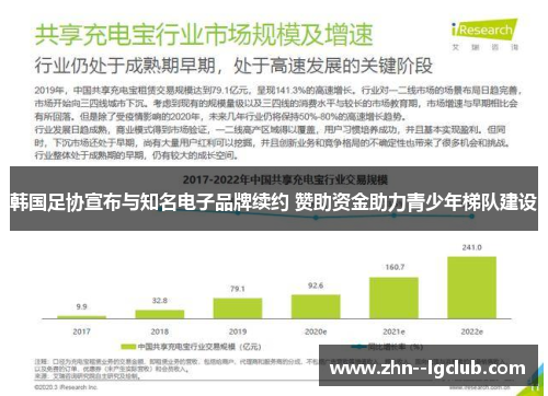 韩国足协宣布与知名电子品牌续约 赞助资金助力青少年梯队建设