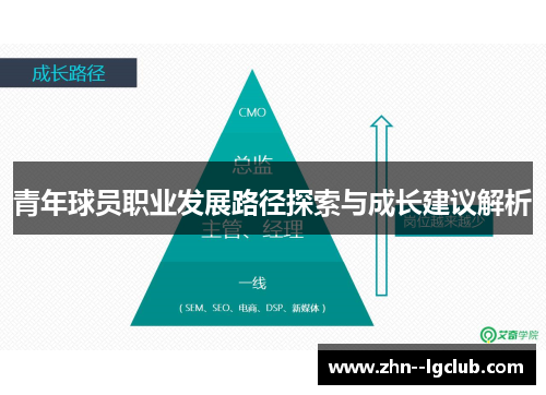青年球员职业发展路径探索与成长建议解析